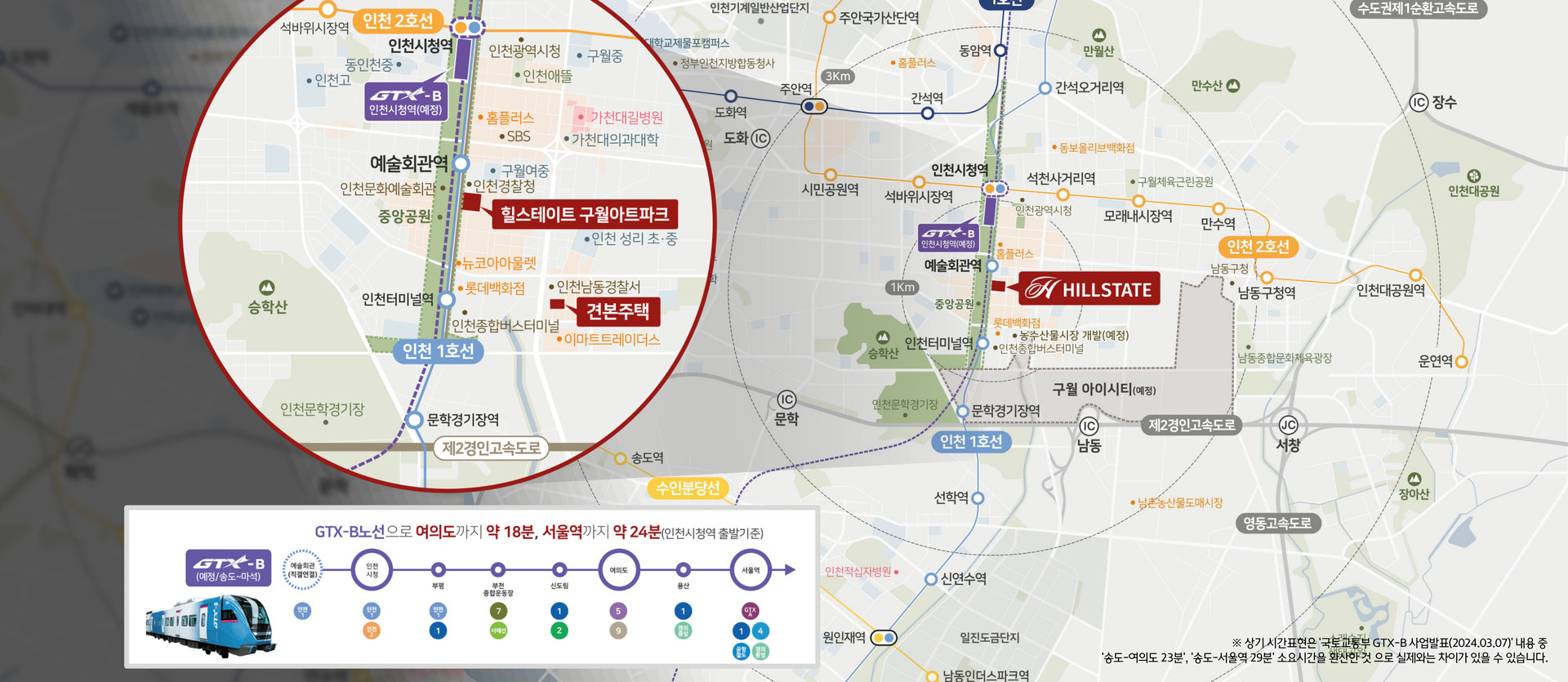 입지 환경